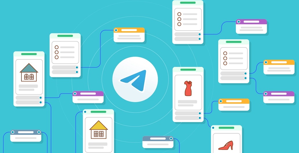 8 Easy Steps Guide to Telegram Marketing in 2020