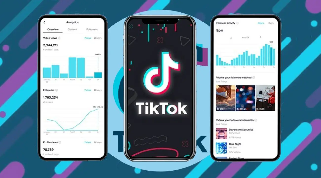 Things To Know About Growing On Tiktok